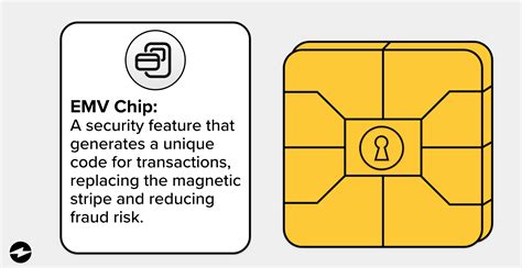 what does emv chip mean